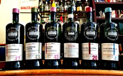 Tasting #23 Recap: Blind SMWS Tasting