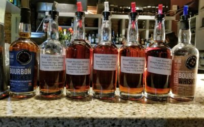 Tasting #24 Recap: Black Button Distilling